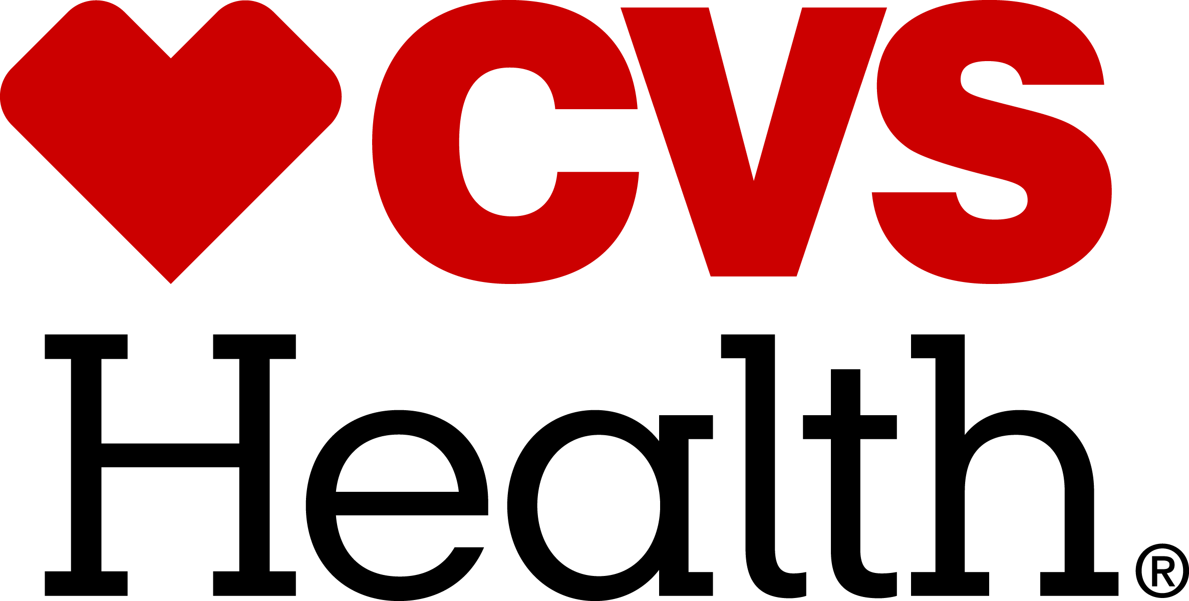 Analyst Sets Optimistic Price Target for CVS Health Despite Earnings Miss