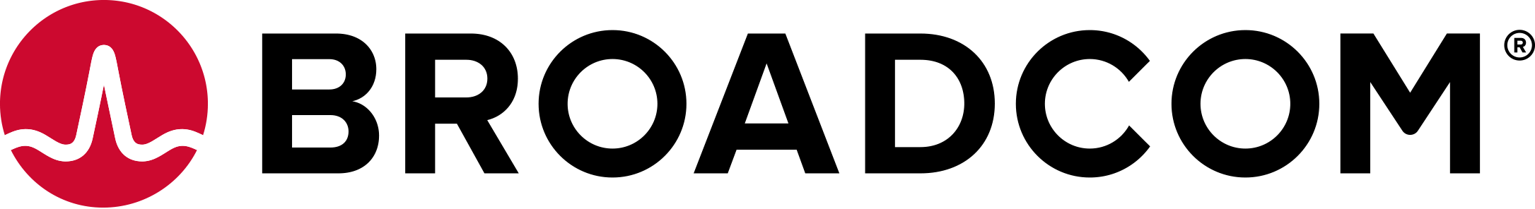 blog post cover photo