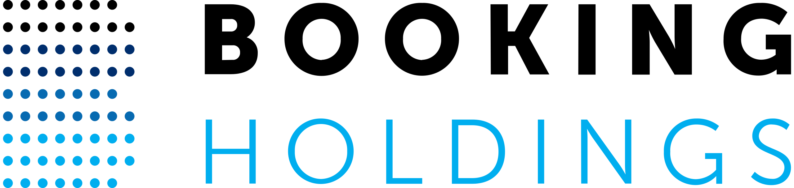 blog post title