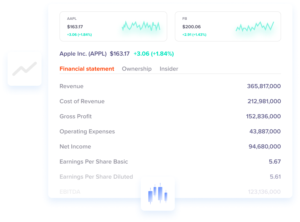 QQQA Stock Profile - FinancialModelingPrep